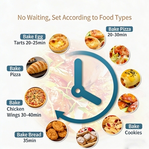 Lectric-Cuello de 2 capas para coche, accesorio de protección para vehículo - Product Image 4