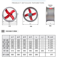 Ventilateur axial anti-explosion résistant au feu, à montage sur conduit, avec pales en acier inoxydable, roulement à billes, personnalisable OEM