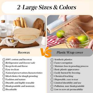 Fundas para Pan de Levadura Natural de Cera de Abeja de Diseño Personalizado de 10/12 Pulgadas, Fundas Elásticas Orgánicas Reutilizables para Fermentación de Pan de Levadura Natural - Product Image 2