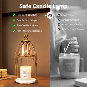 Lámpara de <span class=keywords><strong>cera</strong></span> aromática con forma de jaula de pájaros metálica, luz ambiental multicolor regulable, calentador de velas sin llama <span class=keywords><strong>para</strong></span> regalos de inauguración de casa - Product Image 5