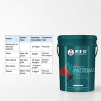 Revestimiento Autonivelante de Epoxi Antibacteriano de Alto Rendimiento con Arena de Color, Pintura Higiénica Segura para Fábricas de Bebidas y Laboratorios