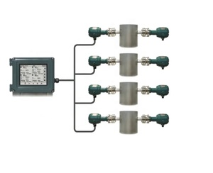 เครื่องวิเคราะห์ก๊าซในสถานที่คุณภาพเยี่ยม Yokogawa TDLS8000 TDLS8100 TDLS8200 สำหรับกระบวนการอุตสาหกรรม - Product Image 5
