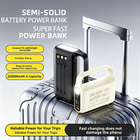Produk Tren 2026: Power Bank Baterai Semi Solid State, Stasiun Daya Portabel dengan Lampu Camping dan Senter, Output Tipe-C