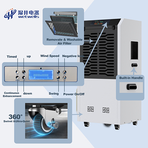 <span class=keywords><strong>Déshumidificateur</strong></span> Électrique Commercial et Industriel WETWELLS 90L/J 220V – Nouveau Modèle pour la Gestion de l'Humidité dans les Fermes, Serres et Entrepôts - Product Image 3
