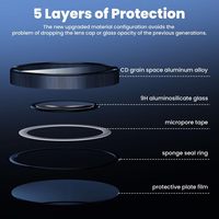 Protection d'objectif de caméra Diamond Eagle Eye pour iPhone 16 Pro Max – Verre protecteur ultra-fin à couverture intégrale pour iPhone 16