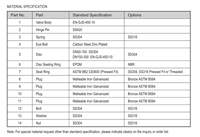 Clapet anti-retour à gorge rainurée résistant aux chocs DN50-DN300 PN10/16 UL/FM/LPCB Protection incendie