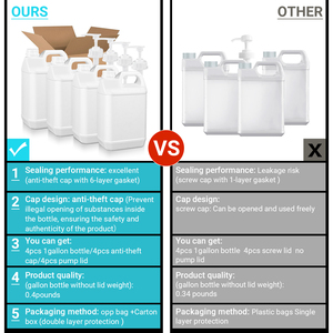 Jerrycan en plastique HDPE de haute qualité avec poignée pour nettoyer le conteneur d'emballage de liquide - Product Image 6