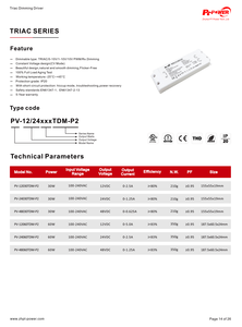 Driver LED dimmable CV 60W sans scintillement TRIAC/0-10V/1-10V/10V PWM/RX pour bande LED 100-240V AC-DC 12V/24V/48V IP20 Alimentation LED - Product Image 6
