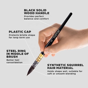 6 pinceaux plats écologiques en poils synthétiques d'écureuil pour aquarelle et peinture artistique, fournitures d'art en gros, pinceaux de peinture scolaire - Product Image 5