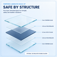 Verre solaire CdTe BIPV BAPV, verre feuilleté trempé, panneau photovoltaïque mince pour bâtiments, verre de sécurité, panneaux de verre feuilleté, façade