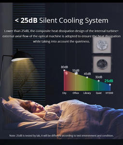 HY300 Mini projecteur de cinéma maison le plus populaire Android 12 HD 1280*720P <span class=keywords><strong>Cinma</strong></span> vidéo double Wifi 150 ANSI 180 Flexible BT5.0 LED - Product Image 4