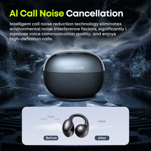 Ban đầu tai clip Earbuds TWS Tai nghe IP65 thể thao không thấm nước Tai nghe <span class=keywords><strong>bluetooth</strong></span> 6.0 Earbud Tai nghe không dây với 32h phát lại - Product Image 5