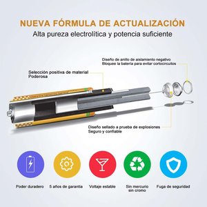 Batteria Alcalina Primaria LR03 AAA Mini Stylus 1.5V 1300mAh MN2400 Confezione da 12 - Product Image 5