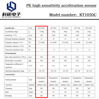 Accéléromètre à vibration PE, capteur d'accélération piézoélectrique monoaxe, transducteur de vibration à sortie de charge ±150g 500pC/g