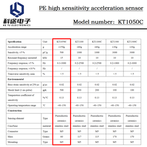 PE trục đơn áp điện gia tốc chuyển động cảm biến Transducer transmitter cho rung động và sốc đo lường giám sát - Product Image 3