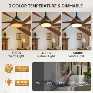 พัดลมเพดานอัจฉริยะรุ่นใหม่ New Trend 60 พร้อมไฟ LED 6 ใบพัด ควบคุมผ่านแอป Tuya รองรับ WiFi และสั่งงานด้วยเสียง <span class=keywords><strong>Alexa</strong></span> มอเตอร์ DC เหมาะสำหรับห้องนั่งเล่นสมัยใหม่ - Product Image 3