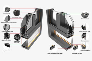 Profili della struttura di vetro della vetrina dell'armadio da cucina della lega di alluminio del cile all'ingrosso - Product Image 2