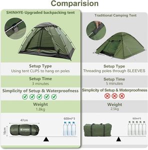 Carpa de Trekking Ultraligera Impermeable para Exteriores, Personalizable, para Acampar y Hacer Senderismo, Dos Habitaciones, para 2 Personas, de Apertura Automática Rápida para las Cuatro Estaciones - Product Image 3