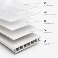 Panneau de plafond en PVC blanc mat WYRAX 200 mm 7,5 mm pour les intérieurs de bureaux modernes, finition linéaire propre, installation facile