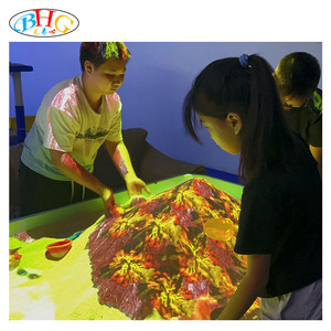 ระบบฉายภาพแบบโต้ตอบสำหรับการศึกษาเกมแซนด์บ็อกซ์จำลองภูมิประเทศแบบเรียลไทม์ - Product Image 6