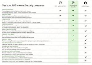 Software Antivirus de Protección de Privacidad en Línea para PC/Mac/Android/Linux, 1 DISPOSITIVO/1 AÑO, Código en Línea para AVG Internet Security 2022 - Product Image 2