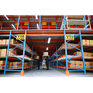 China-made professional heavy-duty warehouse rack storage pallet carton flow water rack