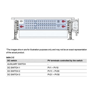 Sungrow onduleur photovoltaïque commercial <span class=keywords><strong>SG350HX</strong></span> 350Kw 2 onduleur PV haute tension sur le réseau onduleur solaire - Product Image 3