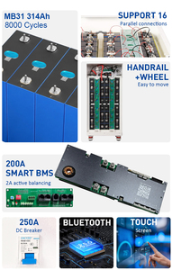 Batteries solaires LiFePO4 verticales 51,2 V 314 Ah 300 Ah en stock UE avec fonction de chauffage BMS JK V19 pour système de stockage d'énergie - Product Image 2