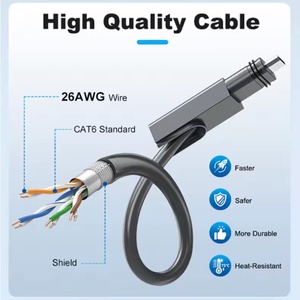 Câble USB Type-C vers Type-C en nylon pour antenne Starlink V2 carrée et rectangulaire, compatible ordinateur et iOS Internet - Product Image 6