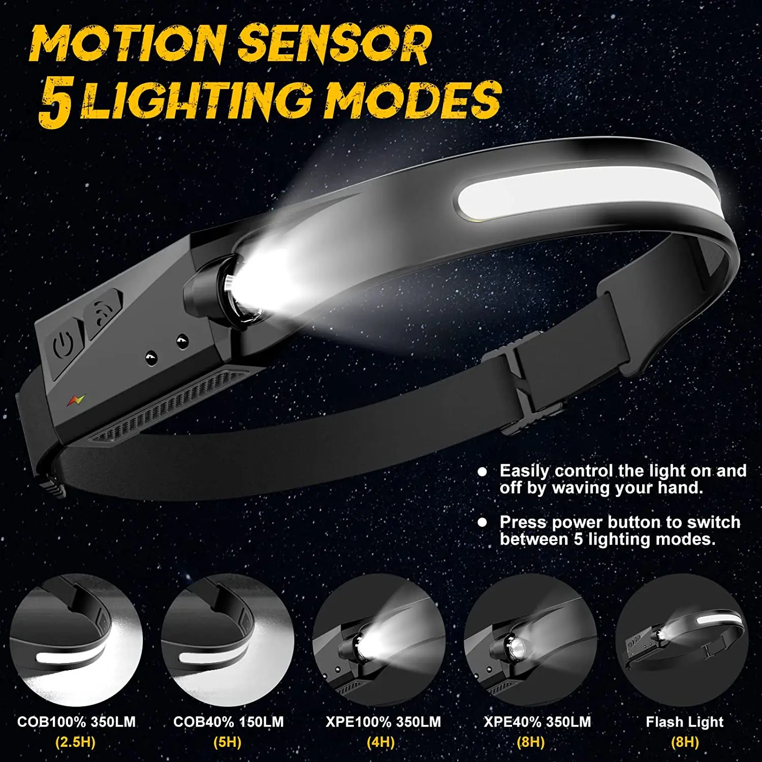 1200MAh 5 โหมดกันน้ําMotion Sensor COB LEDไฟหน้าไฟหน้าพร้อมชาร์จUSBสําหรับตกปลากลางคืนวิ่งCamping