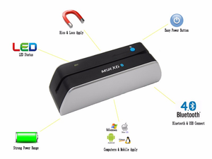 Máy Thẻ Tín Dụng MSRX6BT Máy Thanh Toán MIS <span class=keywords><strong>PIN</strong></span> Pad Thiết Bị Đầu Cuối Thanh Toán Máy Mini Thẻ Tín Dụng <span class=keywords><strong>Chip</strong></span> <span class=keywords><strong>Reader</strong></span> - Product Image 5