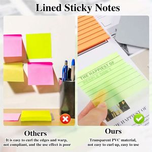 3*3 Fluorescent Self-Adhesive PET <b>Memo</b> <b>Pads</b> Waterproof Student Message Sticky Notes Magnetic for Office School Gifts Promotions - Product Image 5