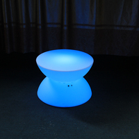Nouveauté : Tables lumineuses LED rondes en plastique pour décoration de fête, produits rotomoulés