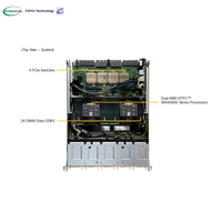 Serveur GPU Supermicro As 8125GS-TNHR 8U prenant en charge 8 GPU HGX H100/H200 avec NVSwitch, 24 emplacements DIMM, montable en rack, en stock