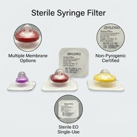 Membrane microporeuse de laboratoire en PTFE résistante à la corrosion, accessoire de filtration des solvants organiques