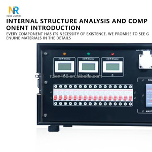 Rack-<span class=keywords><strong>Box</strong></span> für 16-Kanal-Ausgangsstromverteilungsgeräte für <span class=keywords><strong>DJ</strong></span>-Setups - Product Image 4