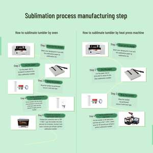 Gobelet isotherme en acier inoxydable de 20 oz, double paroi, sous vide, réutilisable, avec couvercle, pour boissons chaudes et froides, idéal pour le bureau, les voyages et la maison - Product Image 6