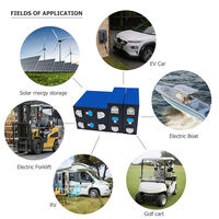 Batería de Litio-Hierro-Fosfato (LiFePO4) de 3.2V 280-314Ah MB31 MB56 16kWh 20kWh 51.2V para Almacenamiento de Energía Solar, en Existencia en Polonia, UE