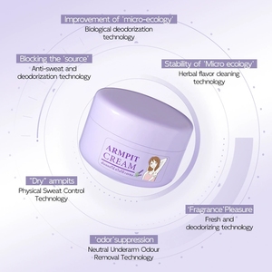 <span class=keywords><strong>Parfum</strong></span> solide séduisant Rose Attirer l'attention Aisselles Anti-transpirant Rafraîchissant Feuilles <span class=keywords><strong>Parfum</strong></span> longue durée <span class=keywords><strong>Parfum</strong></span> d'aloès - Product Image 3