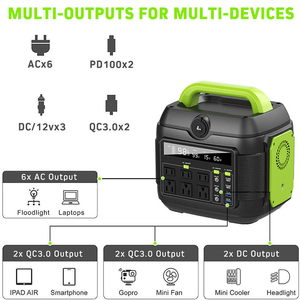 <span class=keywords><strong>Generador</strong></span> de energía Solar portátil con luz LED, 500w, 600w, 1000w - Product Image 5