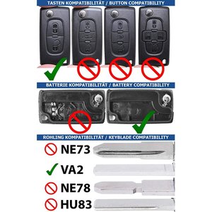 Chiave remota a 2 pulsanti con lama VA2, batteria su circuito stampato, senza Transponder per Peugeot, Citroen, Berlingo, Fiat - Product Image 2