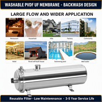 Système de filtration d'eau par ultrafiltration manuel en acier inoxydable pour toute la maison, idéal pour les hôtels commerciaux et l'utilisation en extérieur – Fabrication OEM
