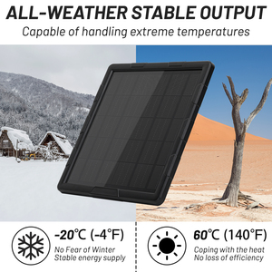 Neue Bl6a Pro Mono Glas Etfe Mini Panels Solares 5w für Jagd kamera CCTV Solar Ups mit Batterien 6V 9V 12V USB Typ C. - Product Image 6