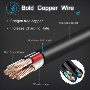 Nouveau <span class=keywords><strong>chargeur</strong></span> de batterie pour ordinateur <span class=keywords><strong>portable</strong></span> 90W 19V4.74A 5.5*2.5mm <span class=keywords><strong>chargeur</strong></span> adaptateur secteur <span class=keywords><strong>Portable</strong></span> pour <span class=keywords><strong>ASUS</strong></span> K53 K55V PA-1900-42 A43 F83 - Product Image 6