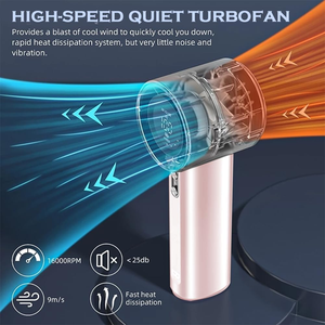 Mini ventilateur portable turbo à succès avec batterie 3000 mAh, alimenté électriquement pour l'extérieur, le camping-car, la voiture et l'usage domestique - Vente en gros - Product Image 3