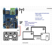 Module radio LoRa Mateksys MR24-30-TX 2,4 GHz MLRS MAVLink 30 dBm Kit TX longue portée