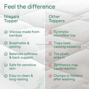 Surmatelas matelassé de luxe en bambou, rafraîchissant, tricoté, anti-bactérien, respirant, protège-matelas pour hôtel et maison - Product Image 6