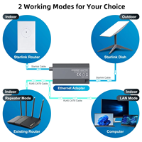 Starlink V2 adaptor Ethernet nirkabel eksternal kabel satelit Router Internet Kit untuk akses satelit Internet yang Optimal