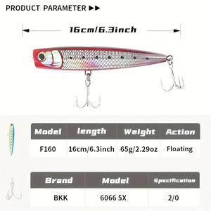 Señuelo Artificial de PVC para Pesca Rapala, Popper Wobbler de 40g/65g, con Forma de Pez Realista, para Pesca en Barco, Atún, Caballa - Product Image 3