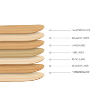 Offre Spéciale personnalisé 7ply blanc personnalisé professionnel érable canadien mini planche de surf pont vieille école planche à roulettes